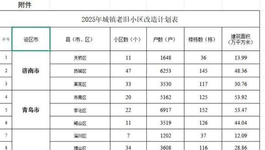 向太带货奢侈品包5小时卖超千万,香港澳门开奖资料图库,权威独家讨论与热门话题_界面版V13.25
