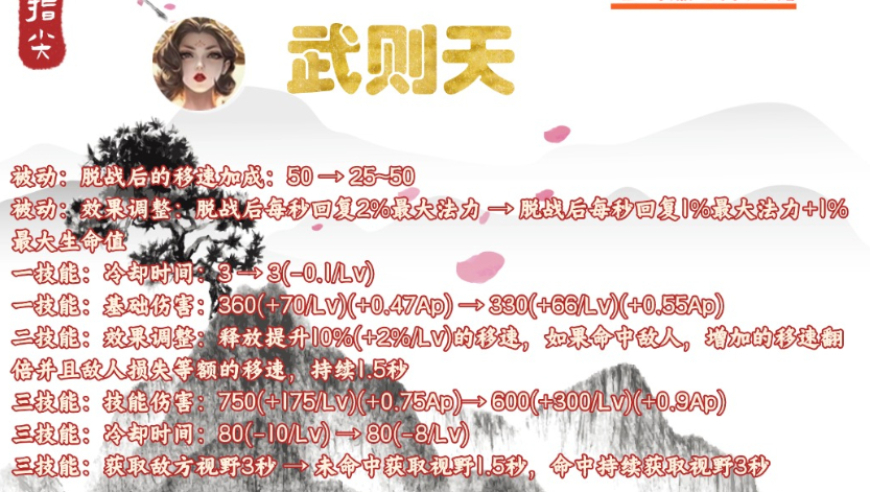 管家婆精准一肖一码,湖南一工地发现疑似古墓葬群,准确资料解释落实_投资版V5.18