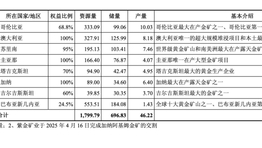 北京燃油出租车时代将落幕,2025年新澳门王中王资料,详细释义解释落实_优选版V8.96