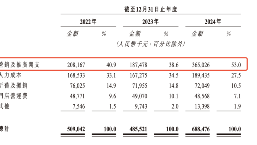 檀健次 水仙,今晚澳门开奖结果+开奖记录表,精准解释落实及其象征意义_公测版V2.62